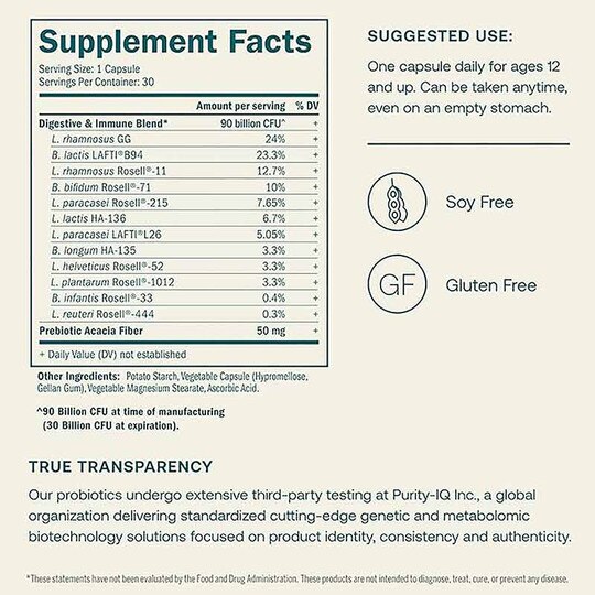 One Daily Probiotic, TGR